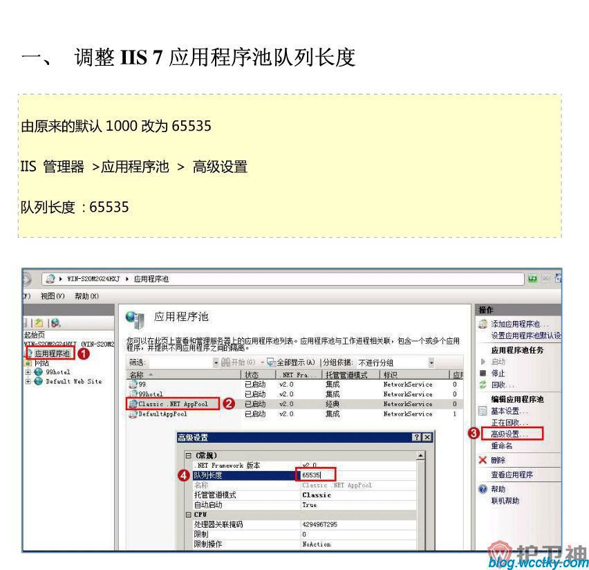 白俊遥博客